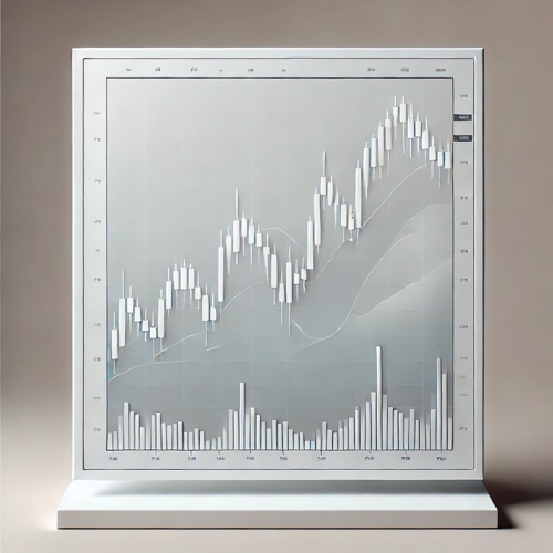 Effects in Forex